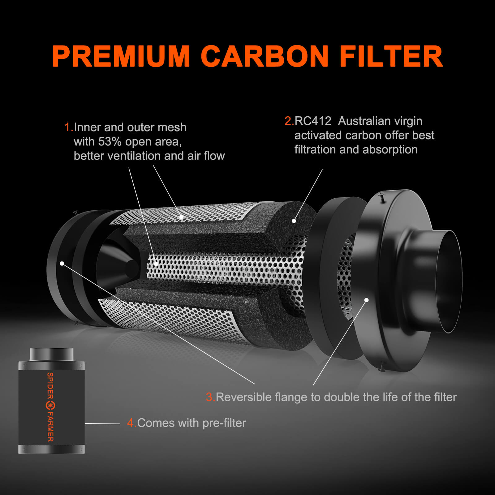 Spider Farmer 6-Inch Inline Duct Fan Kits with Temperature Humidity Controller 402CFM