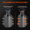 Spider Farmer 6 Inch Inline Fan Air Carbon Filter Ducting Ventilation Combo