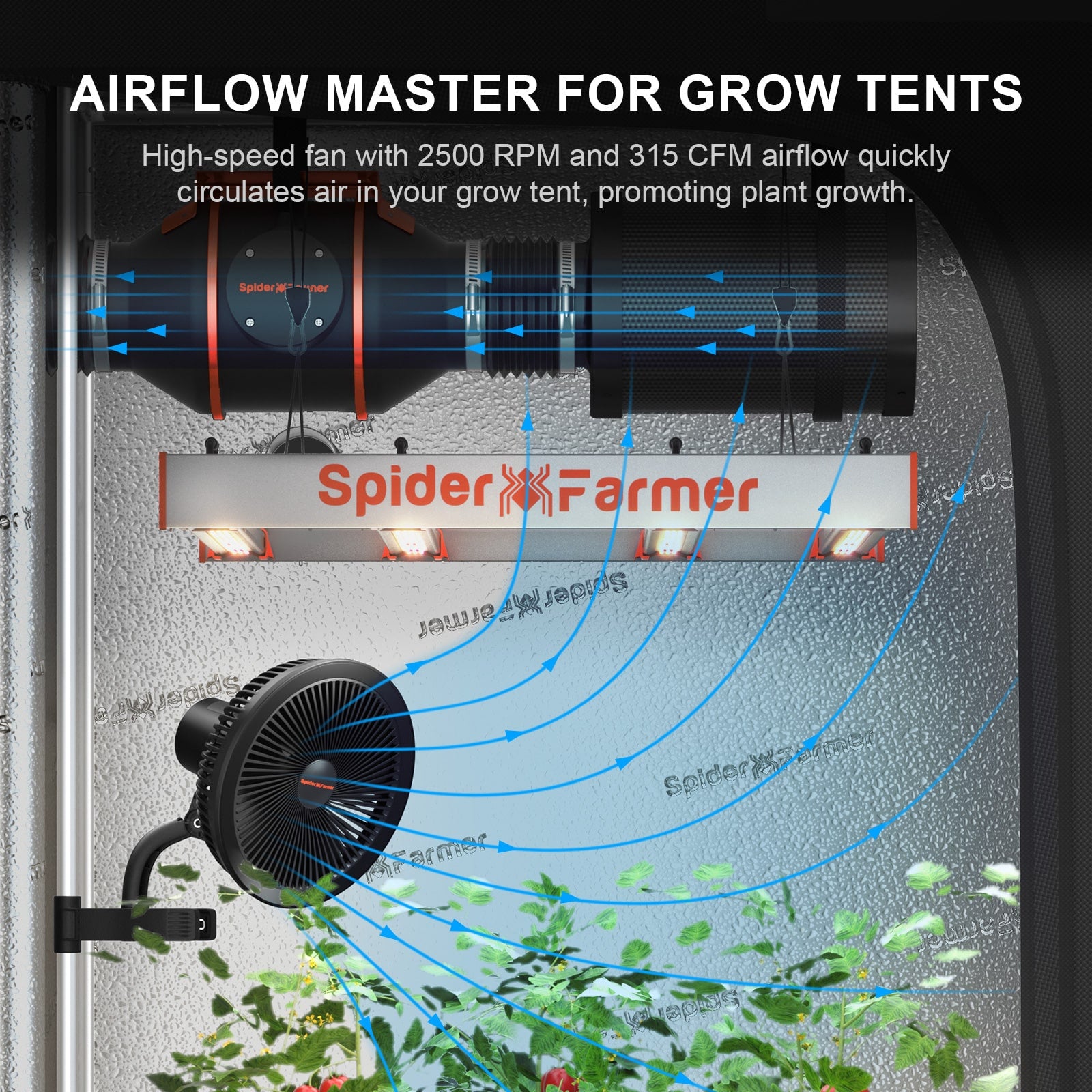 Spider Farmer® 6-inch Clip Fan for Grow Tents