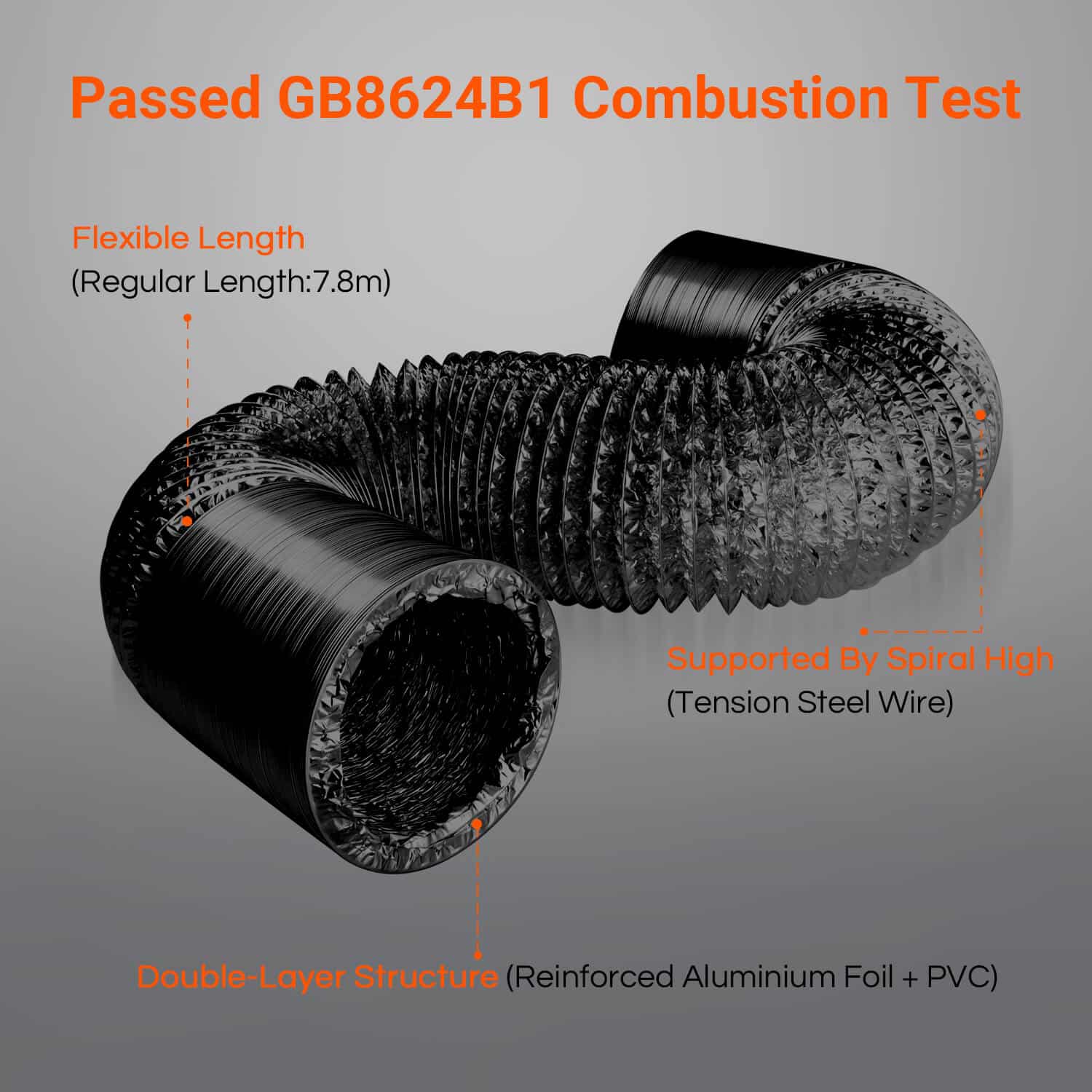 Spider Farmer 4 Inch Inline Fan Air Carbon Filter Ducting Ventilation Combo