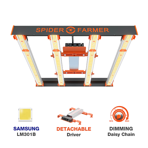 Spider Farmer SE3000 300W