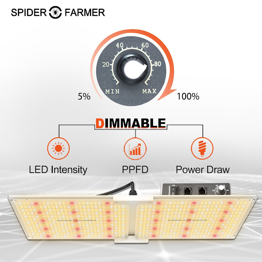 Spider farmer SF2000 200W